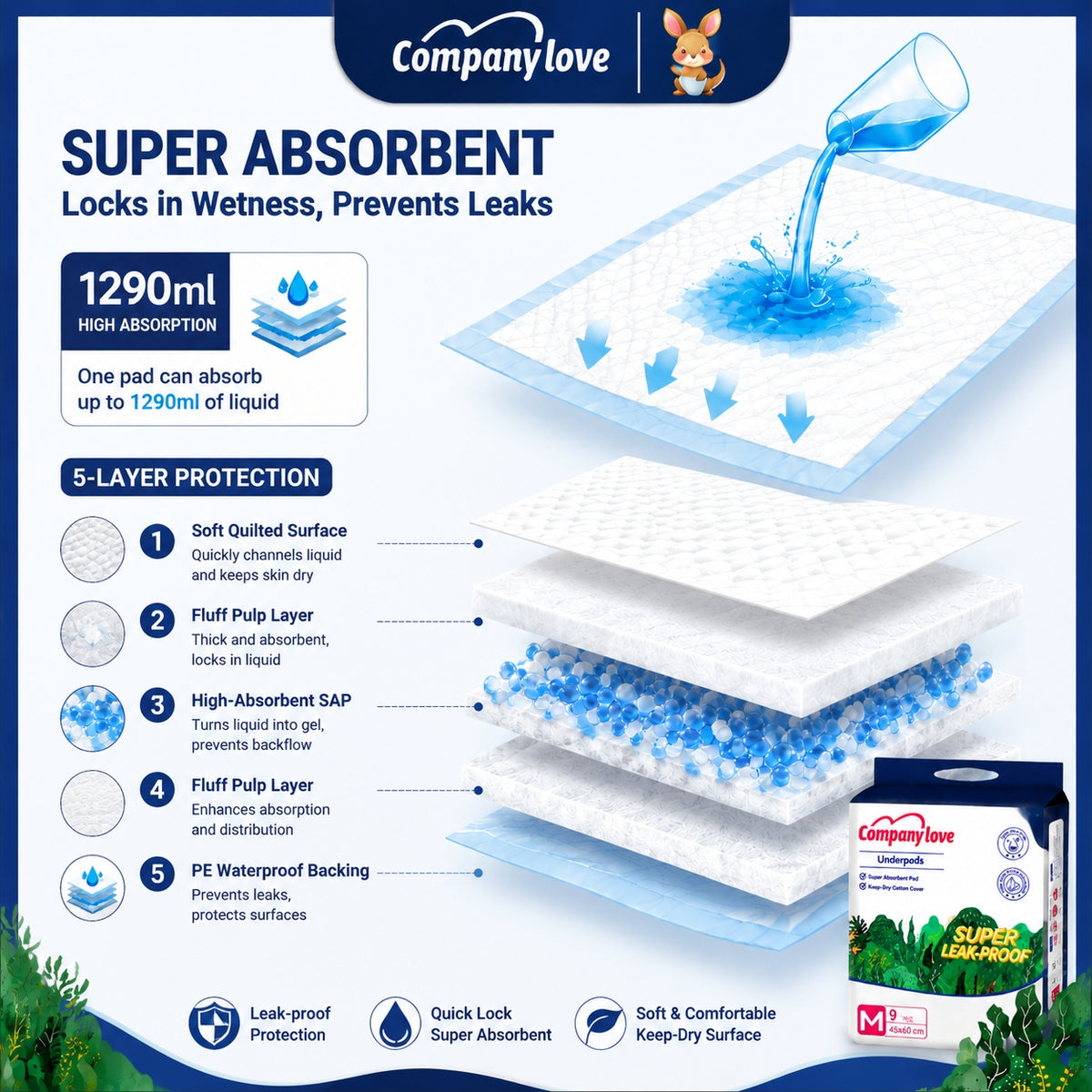 [LUZON Free shipping] Company love Disposable Underpad Incontinence pad 9 Pieces × 14 Packs, M–XL